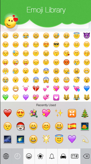  Best Emoticons for iPhone
