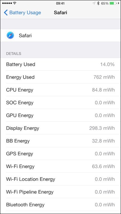 Hidden Battery Usage Menu in iOS 8