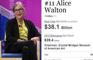 Five Women That Made It To Forbes’ Top 40 Riche$t People On The Planet In 2015
