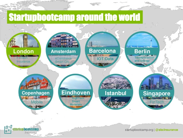 StartupBootCamp has extended the application window for African Startups | Oct 31st