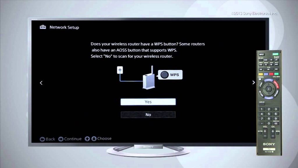 You will no longer have YouTube access on your Smart Sony Bravia TV come Sept 30