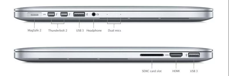 format usb for mac os x