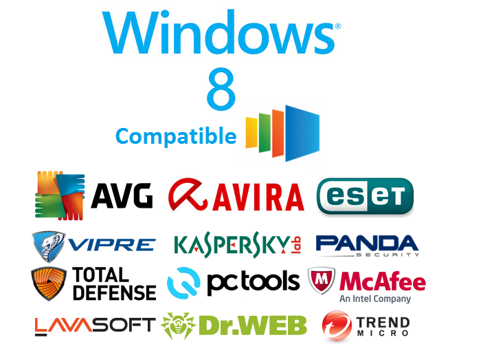 antivirus software download free windows 8