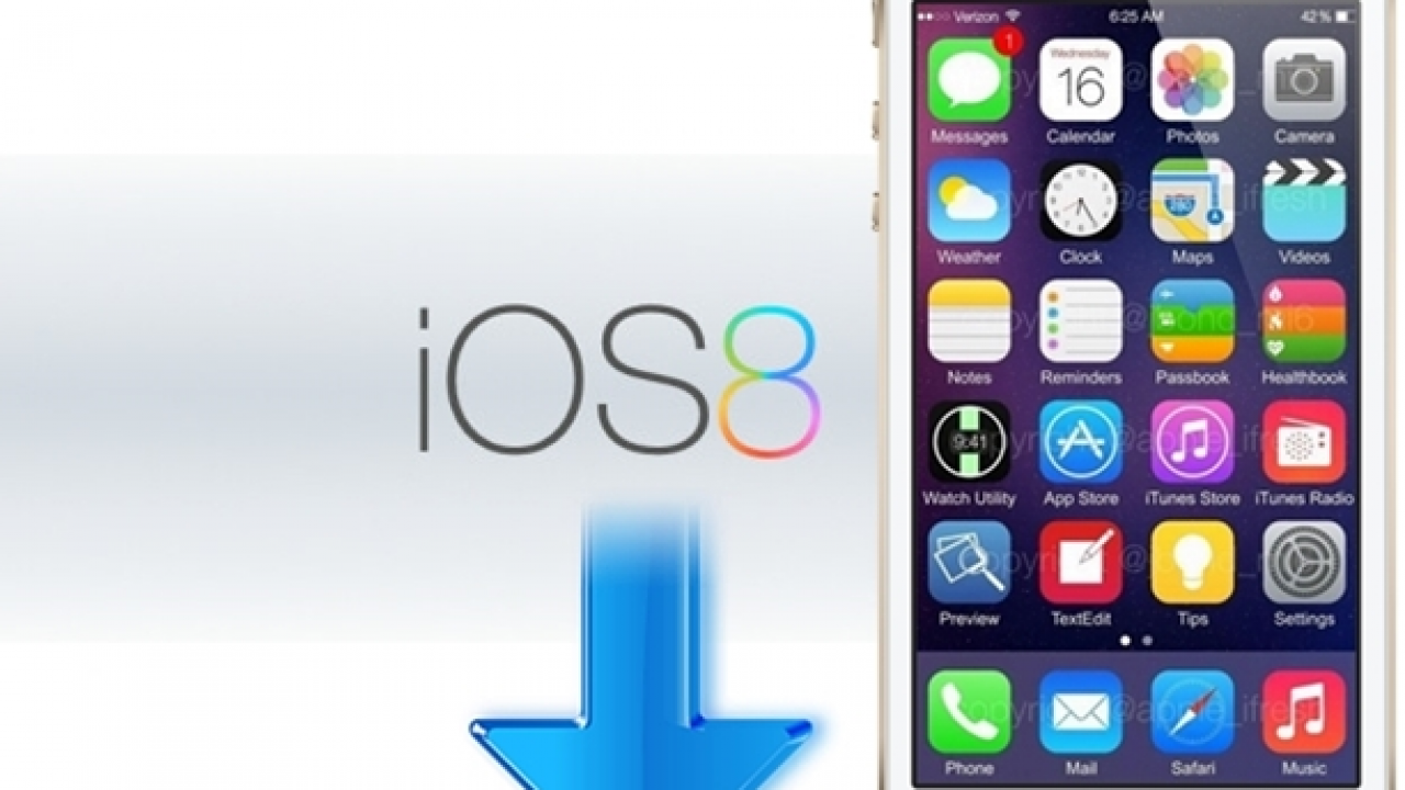 Update To Ios 8 Install Ios 8 On Iphone 5s 5c 4s Ipad Ipod Touch Innov8tiv