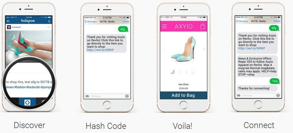 Revlio Launches, Makes the World Shoppable