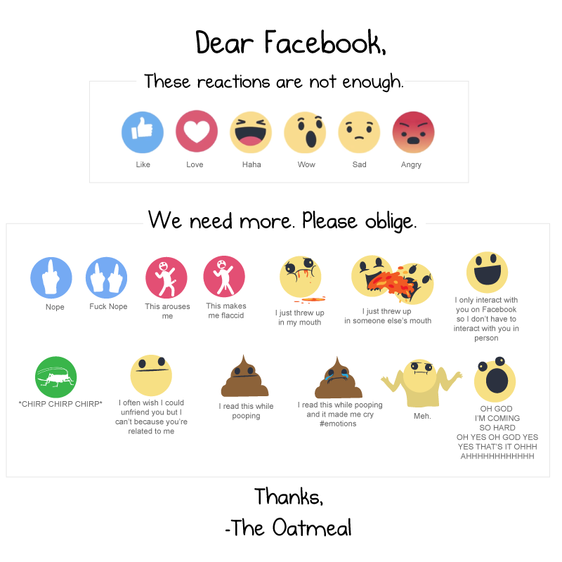 In Addition To Like, You Now Get Haha, Wow, Love, Sad & Angry Emoji Reactions On Facebook