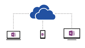 How to Enable, Disable OneNote and OneDrive Syncing | Innov8tiv