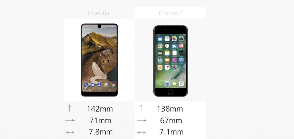 the essential phone