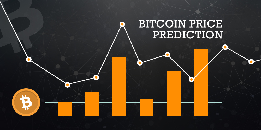 Future Of Bitcoin In 2019 Predictions And Forecasts For Bitcoin - 