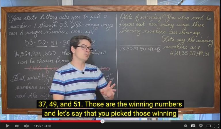 Best YouTube Channels for Mathematics Help | Innov8tiv
