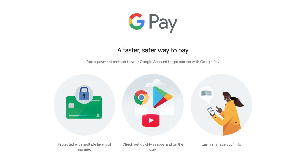 Best PayPal Alternative Online Payment Options