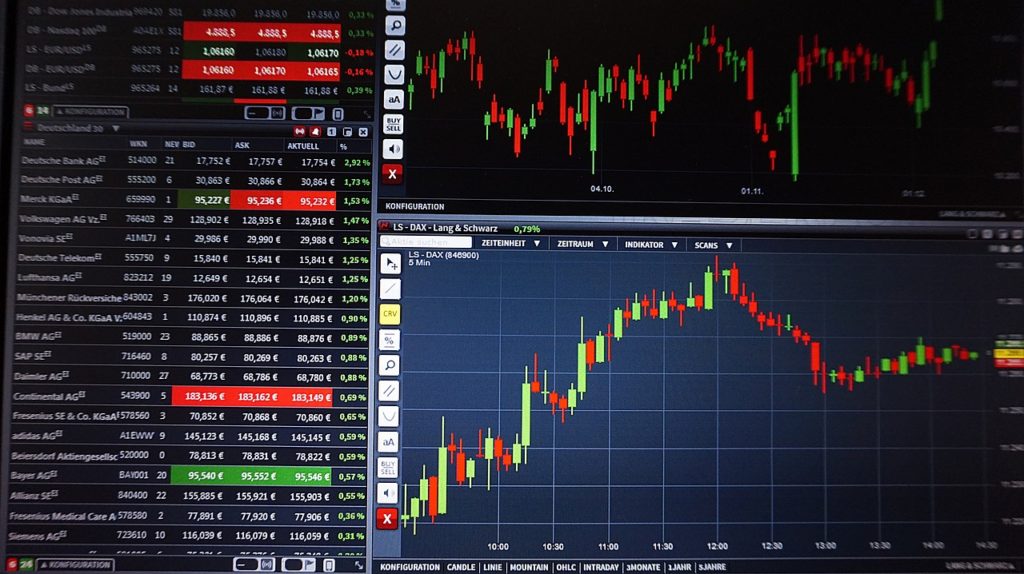 best forex trading platform